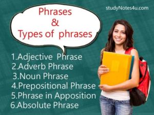 phrase & Types of phrase