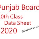 Date Sheet 10th (Metric) Class 2020 Punjab Board